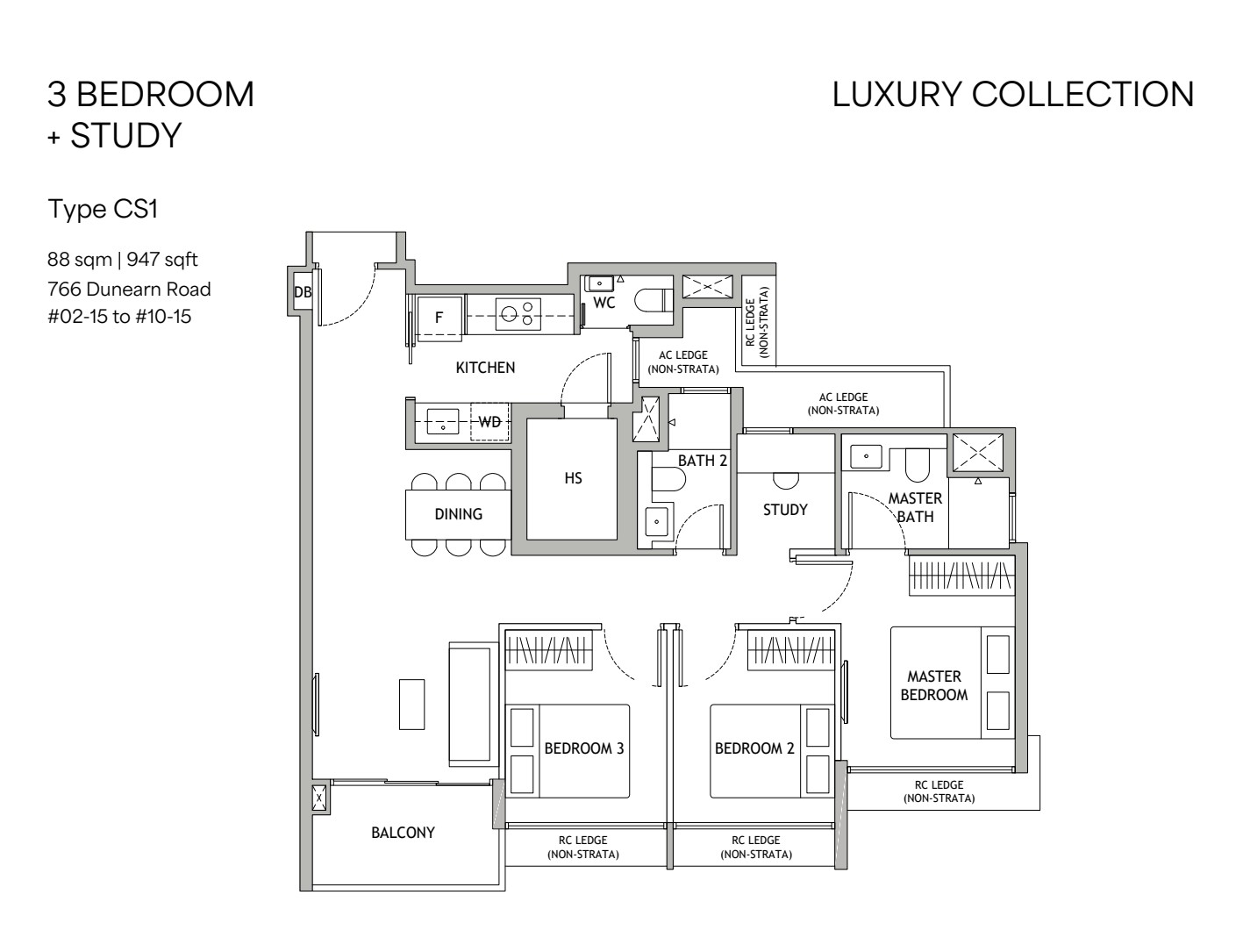 3BR Study 947